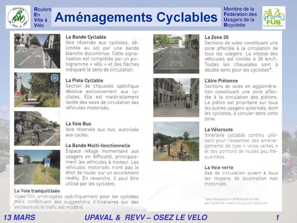 Aménagements Cyclables ppt télécharger